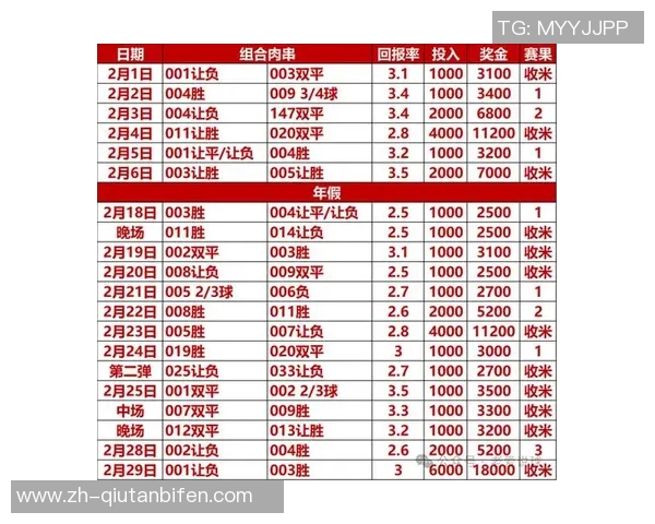 足球胜平负竞彩分析与投注技巧分享助你赢得更多竞猜乐趣