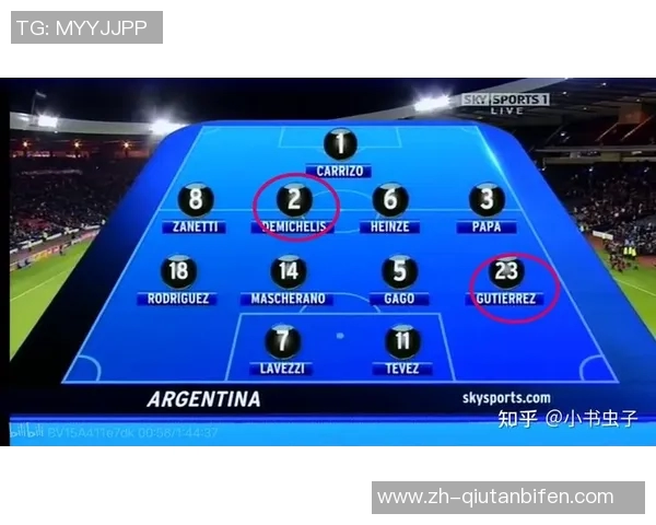 阿根廷足球教练的战术智慧与球队建设之道探讨